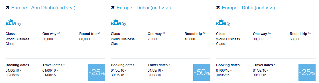 Flying Blue up to 50% off Award Miles in World Business Class