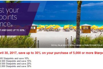 SPG Buy Starpoints