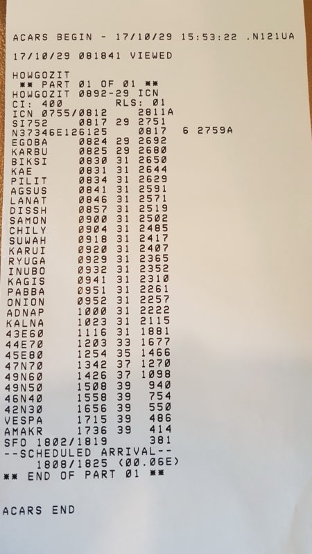 a piece of paper with numbers