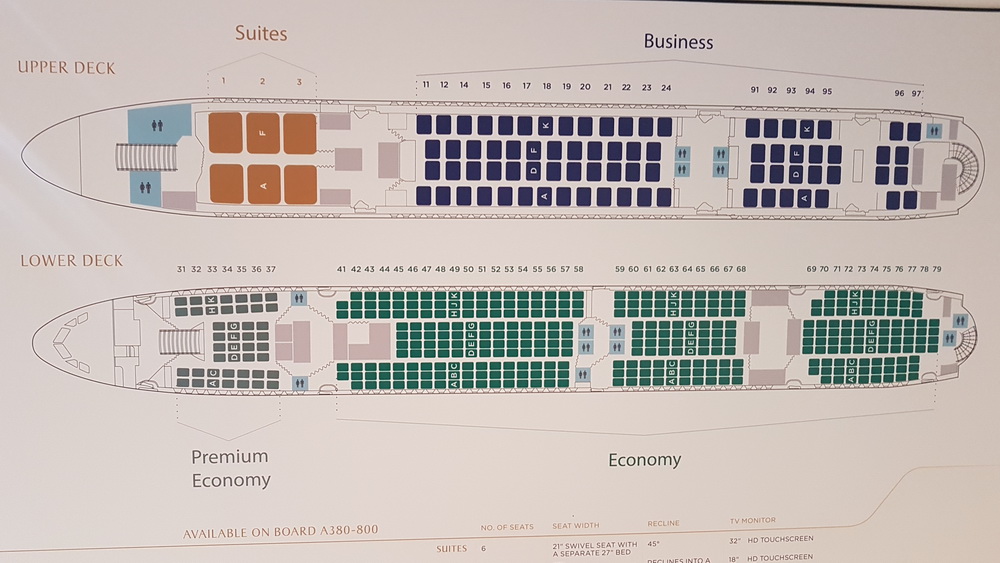 Seat Map of New Singapore Airlines A380