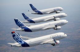 Farnborough Airbus Orders