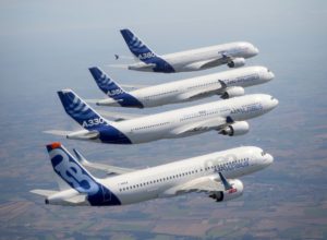 Farnborough Airbus Orders