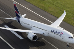 Delta Invest LATAM