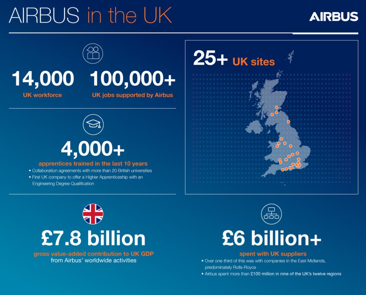 Airbus prepared to end UK operations