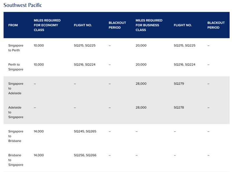 a screenshot of a flight schedule