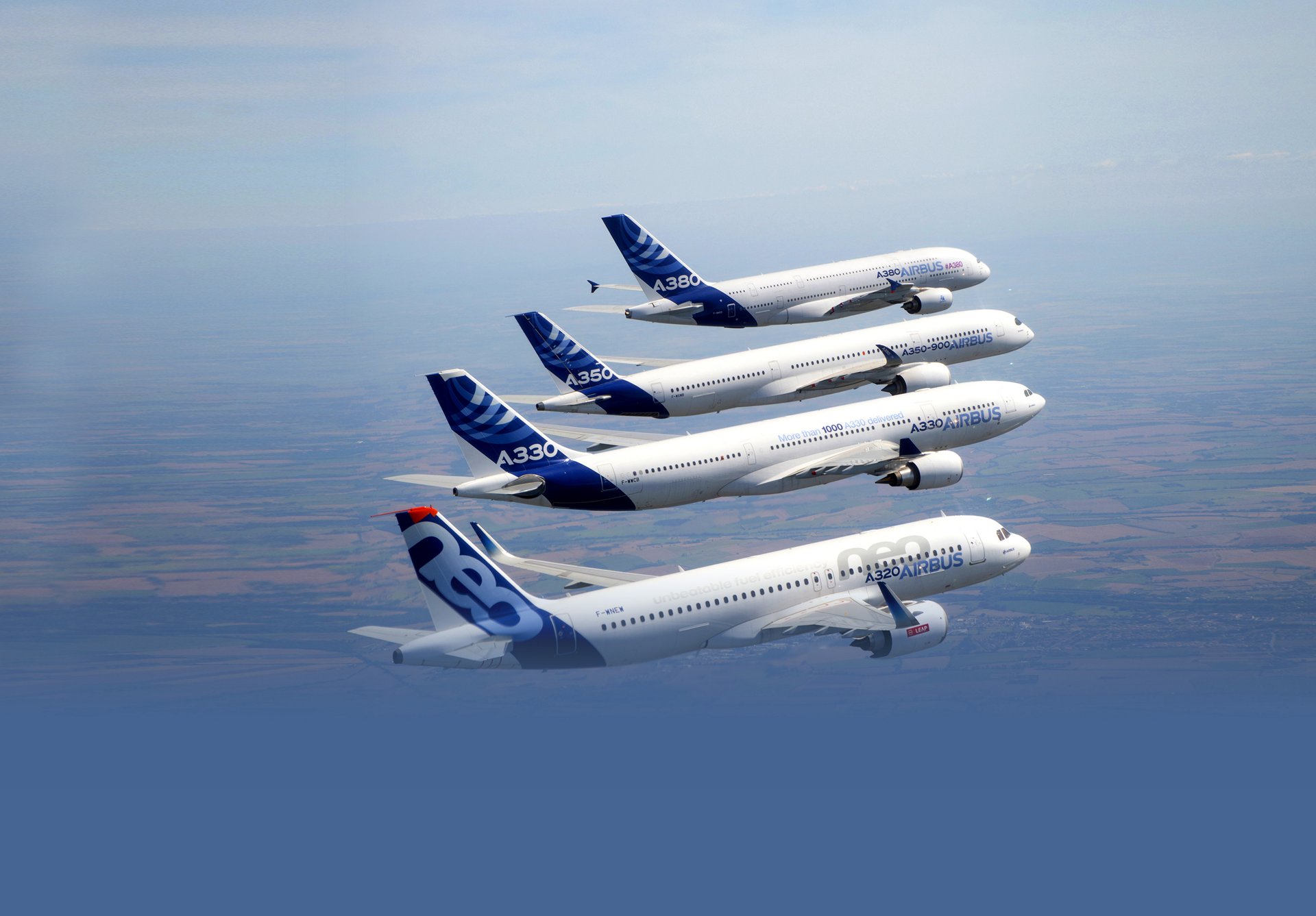 Airbus 2018 financial results