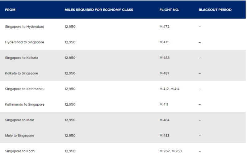 a screenshot of a flight schedule