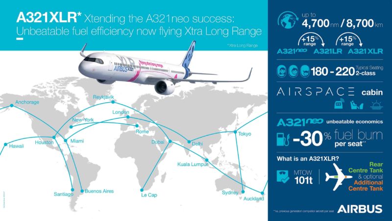 Paris 2019: Airbus launches A321XLR