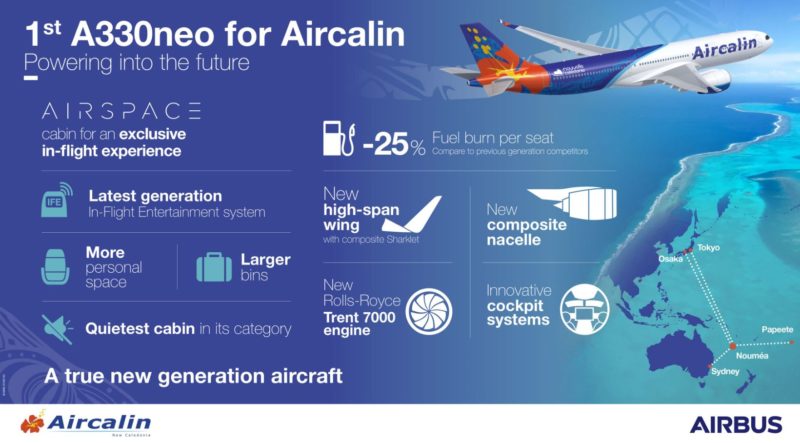 Aircalin Receives First Airbus A330neo