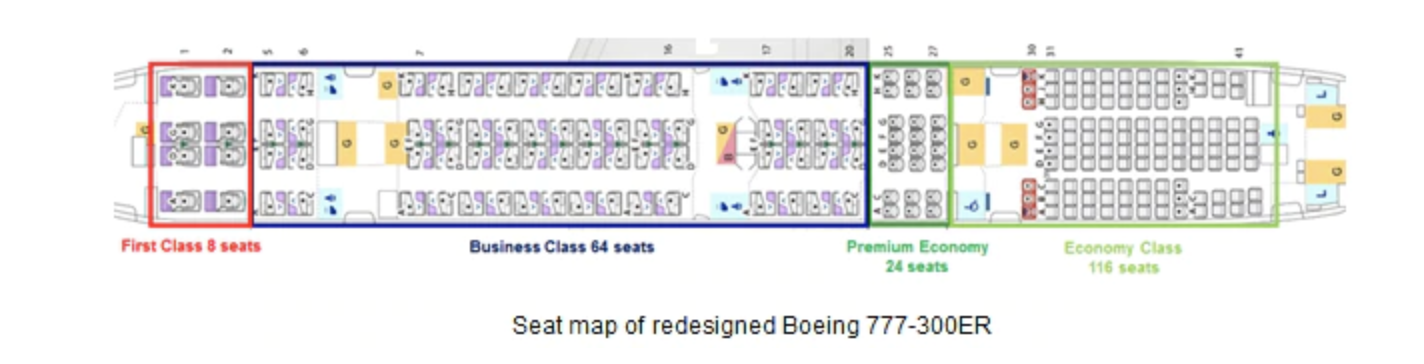 B 777 300 схема салона