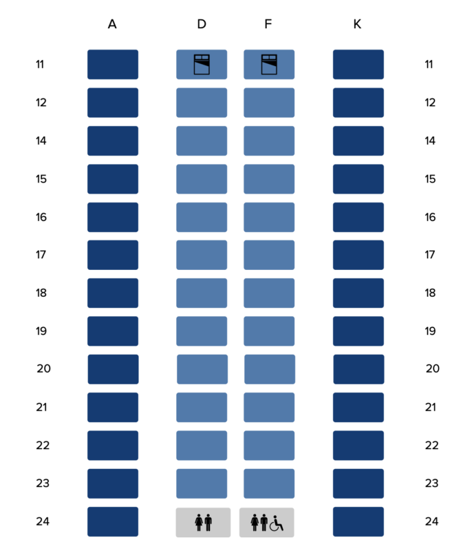 a chart of blue squares