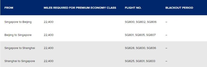 a screenshot of a flight ticket