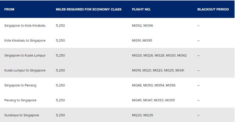 a screenshot of a flight schedule