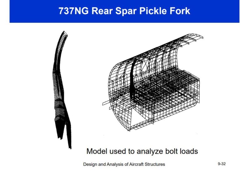 Boeing 737 NG - Page 3 Boeing-737-Pickle-Fork-800x572