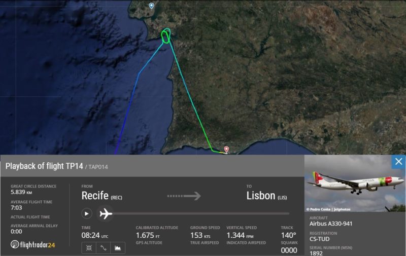 TAP Air Portugal A320 Engine Explodes During Take-Off