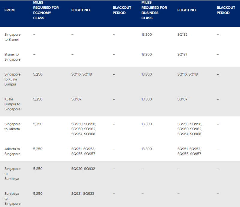 a screenshot of a flight schedule