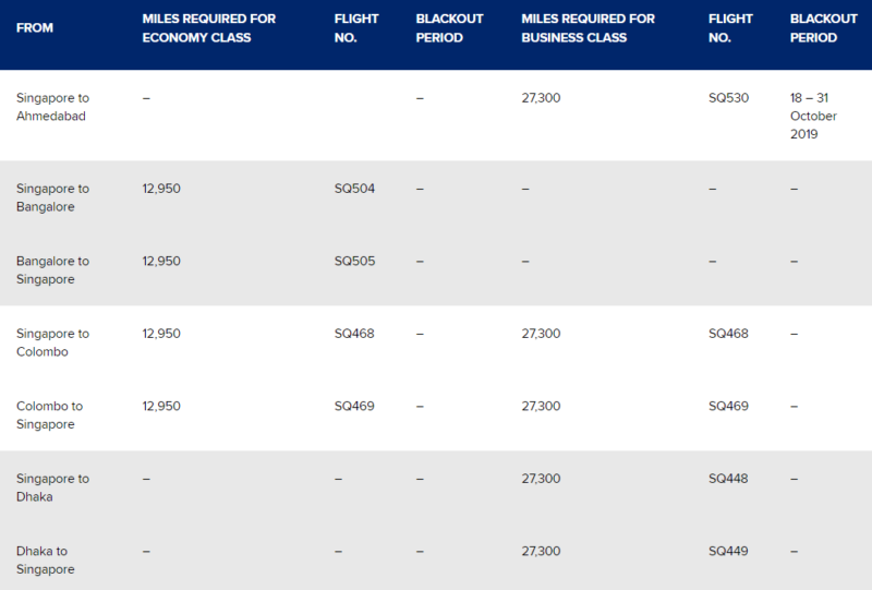 a screenshot of a flight schedule