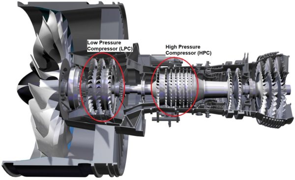 FAA Orders Inspection for Airbus A220 and Embraer E2 P&W Engines ...