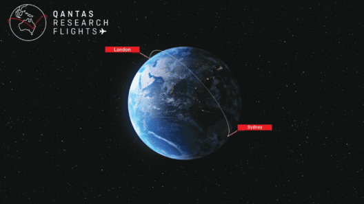 Qantas London Sydney research flight