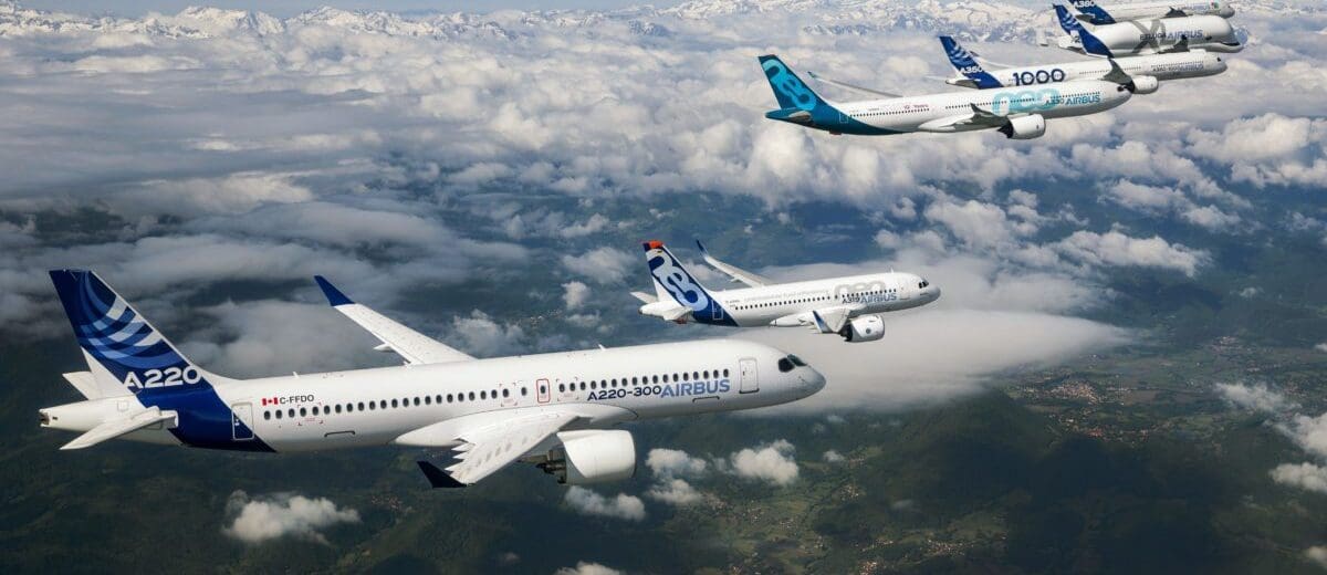 Aircraft Delivery 2021