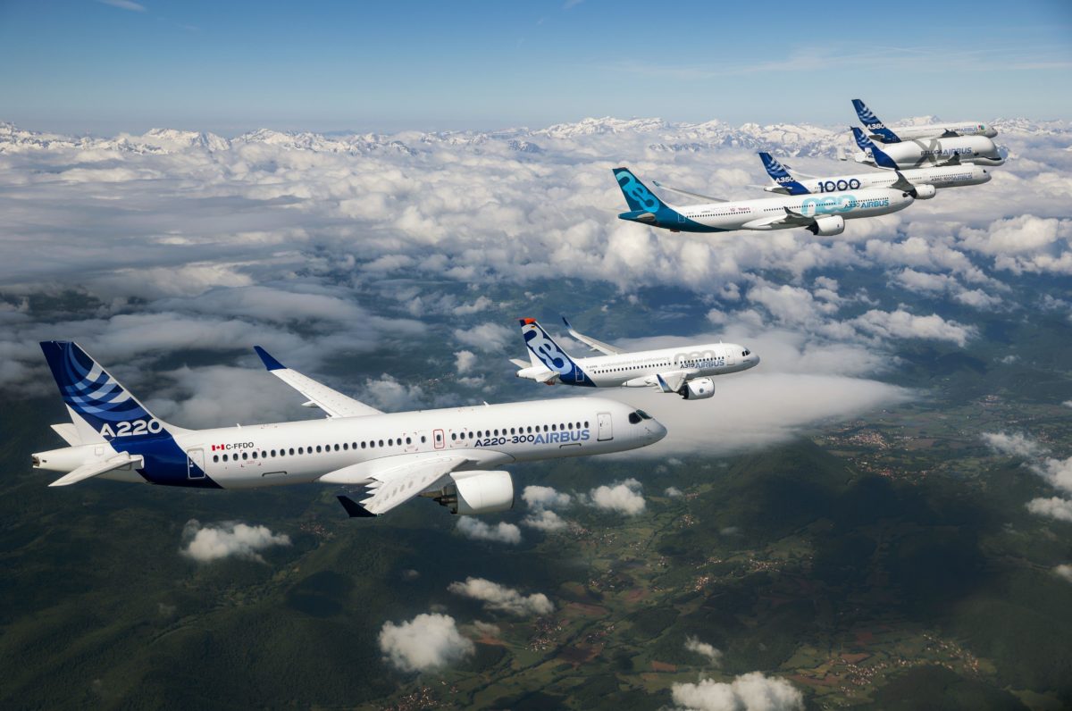 Airbus and Boeing Commercial Aircraft Delivery Numbers 2021