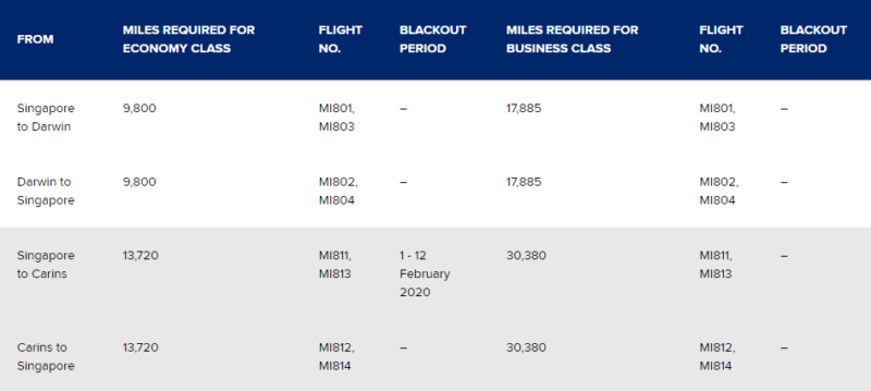 a screenshot of a flight schedule