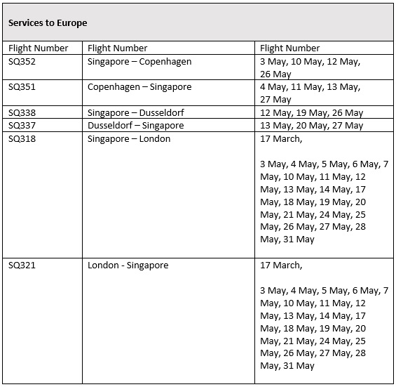 a screenshot of a flight schedule