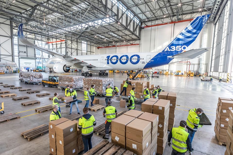 COVID19 Airbus Beluga and A3501000 Transport Masks to Europe