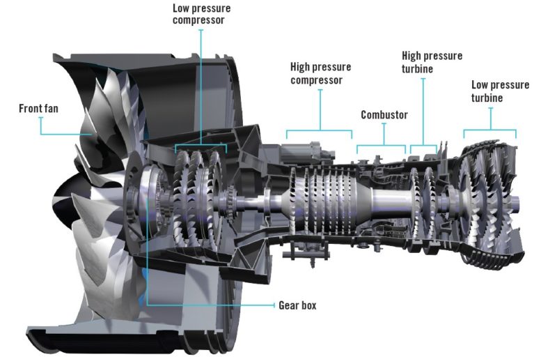 FAA-Issued-New-AD-for-A320neo-PW-Engine-6-800x515.jpg