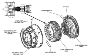 FAA Issues New AD FOR V2500 Engine