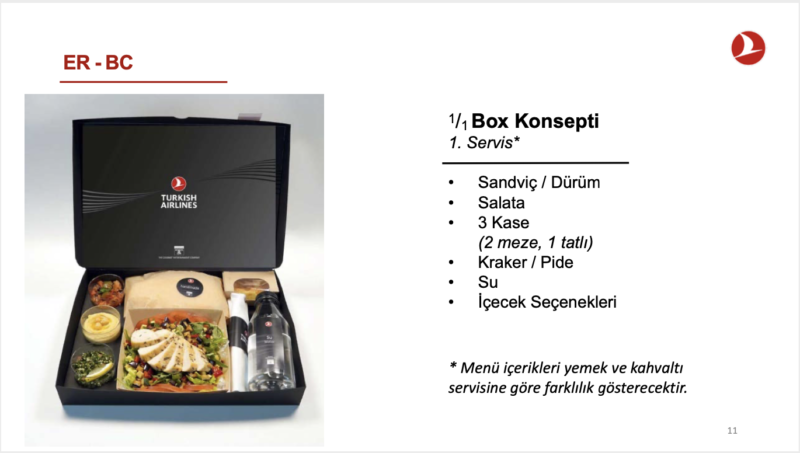 Turkish Airlines current Business Class meal