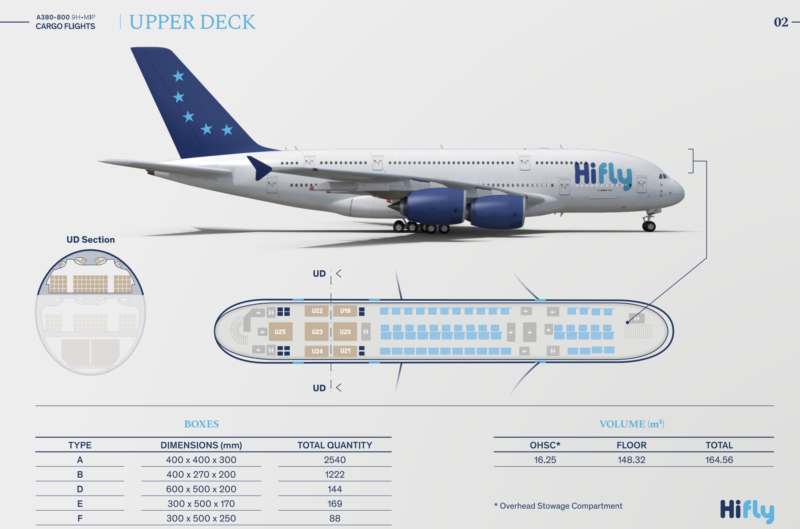 a blue and white airplane with dimensions and height