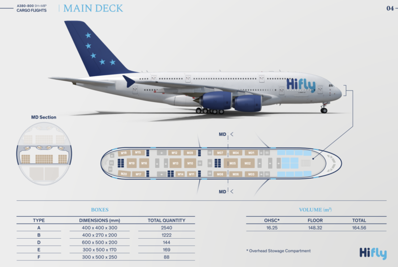 a plane with blue and white markings