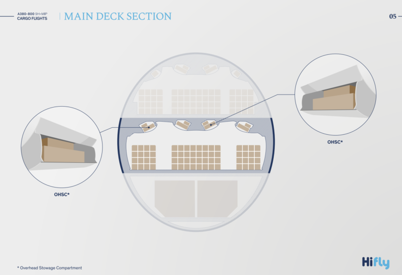 a diagram of a deck section
