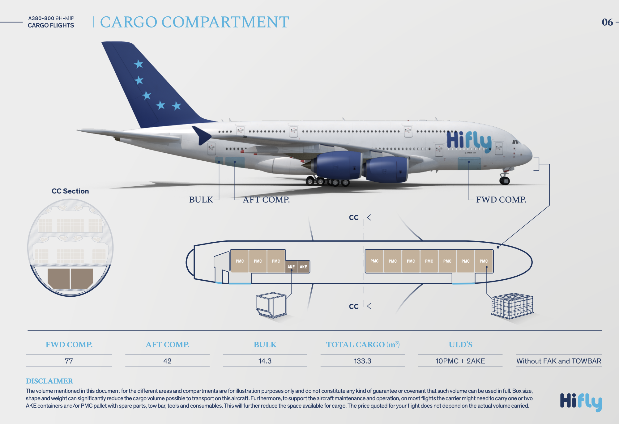 Схема airbus 380