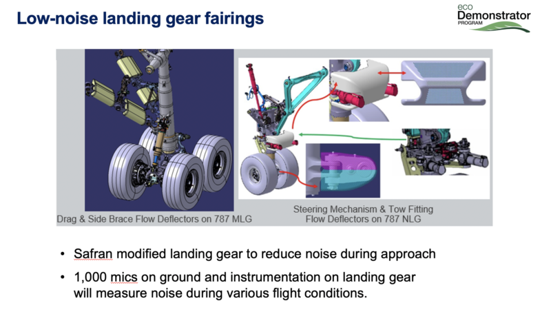 a diagram of a landing gear