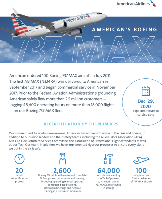 Trip Report: The First 737 MAX Commercial Flight in U.S. Since Grounding