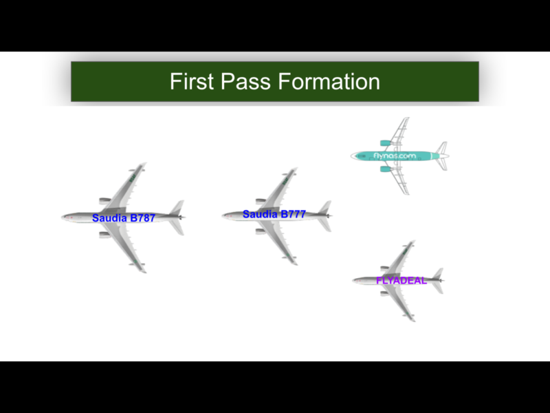 a group of airplanes with blue and green text
