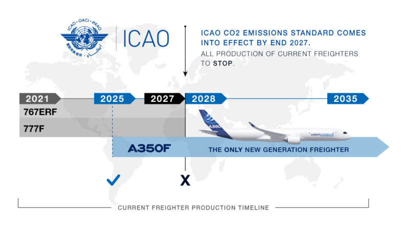 DAS 2021: Airbus A350 Freighter Details Announced