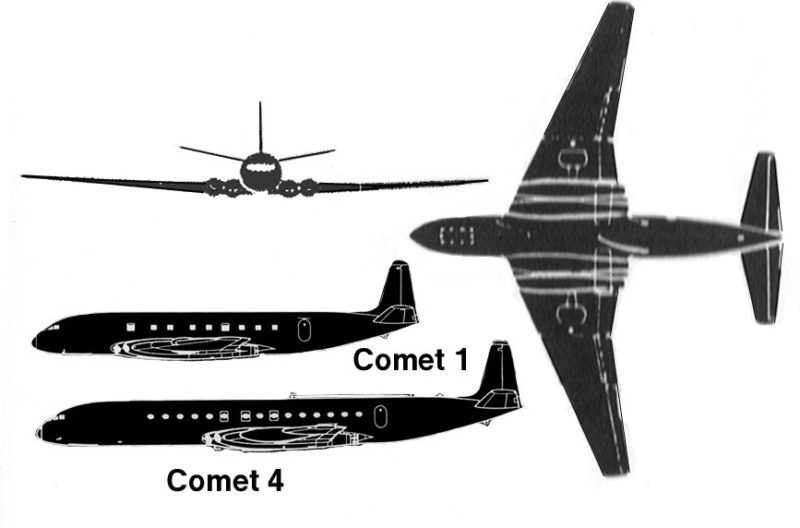 a different types of airplanes