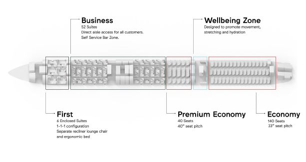 Qantas A350 Seat Map