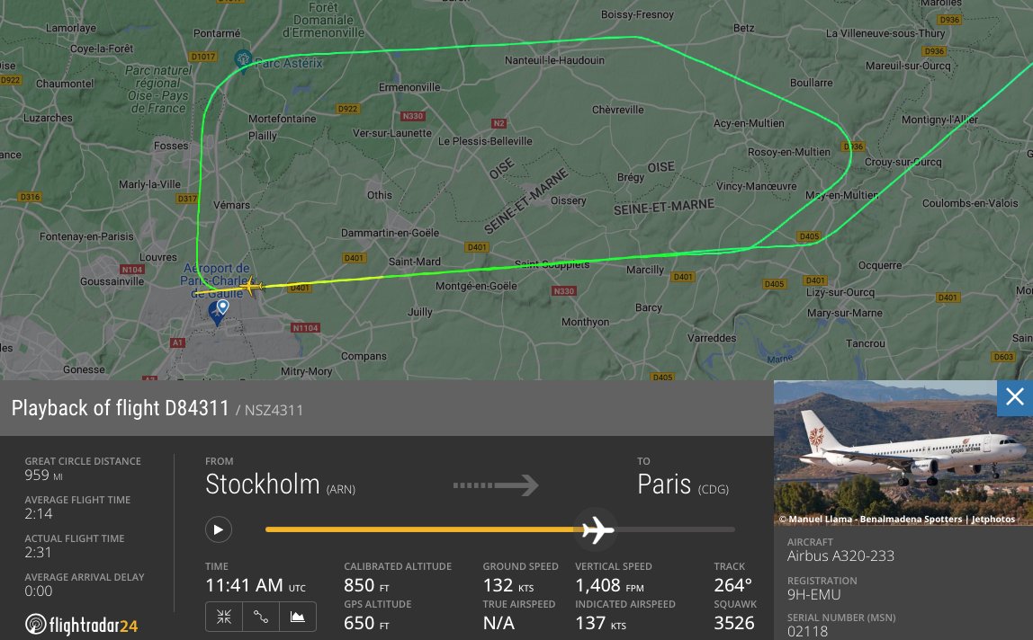 6 Feet Above Ground - How this Airbus A320 Narrowly Avoided Crashing?