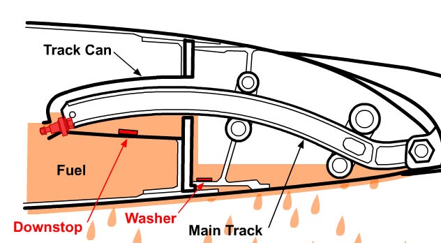 diagram of a car's track