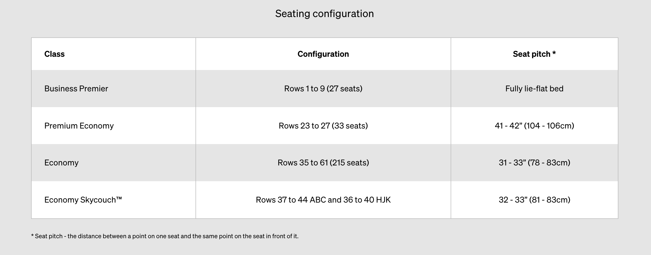 Trip Report Air New Zealand B787 New York to Auckland