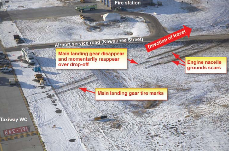 aerial view of a snowy area