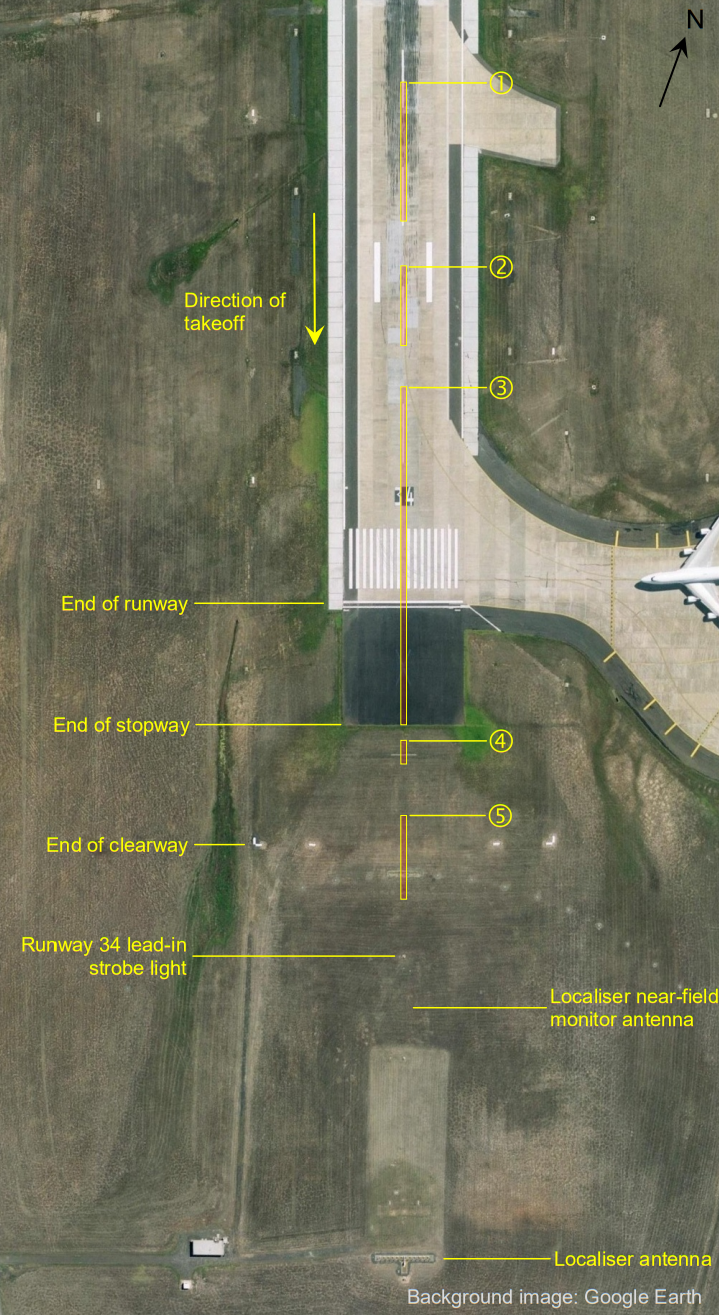 Miracle on Emirates Flight 407 - Disaster Averted by Meters