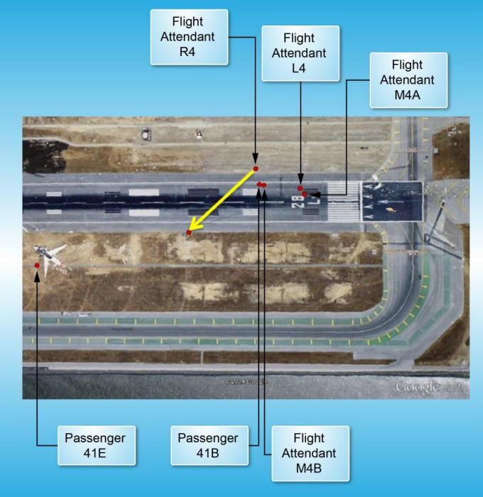 an aerial view of an airport