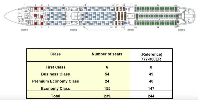 a diagram of a seat