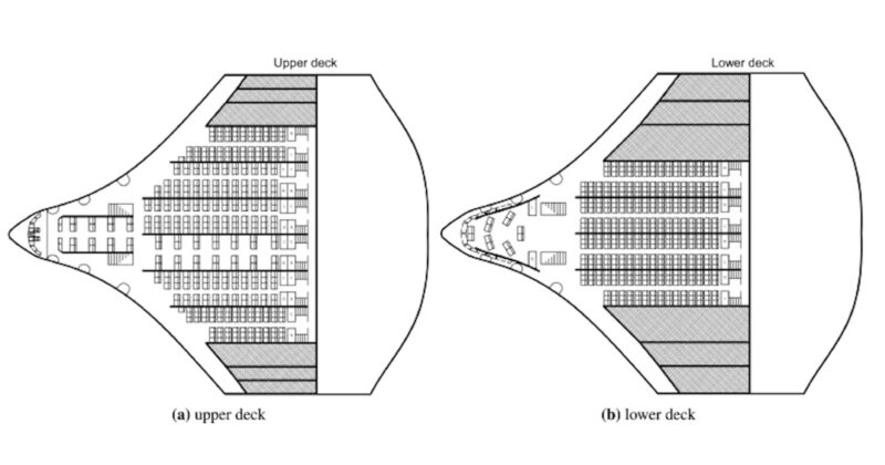 a diagram of a plane