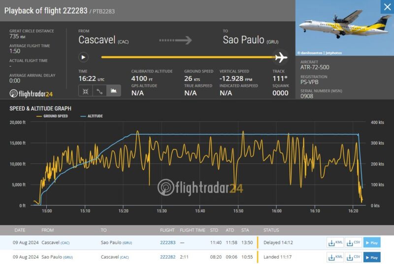 a screenshot of a flight report